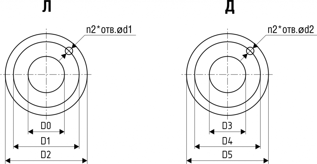 размеры входных и выходных фланцев насосов нмш 2-40, 5-25, 5-25.png размеры входных и выходных фланцев насосов нмш 2-40, 5-25, 5-25.png